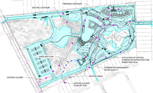 Ariel drainage study