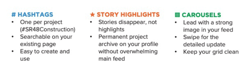 Text explaining social media terms: hashtag, story highlights, and carousels.